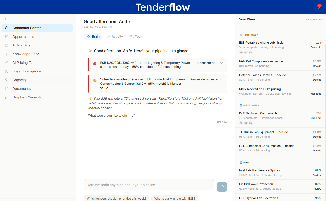 Tendr · A workspace for bid response, built on a knowledge graph
